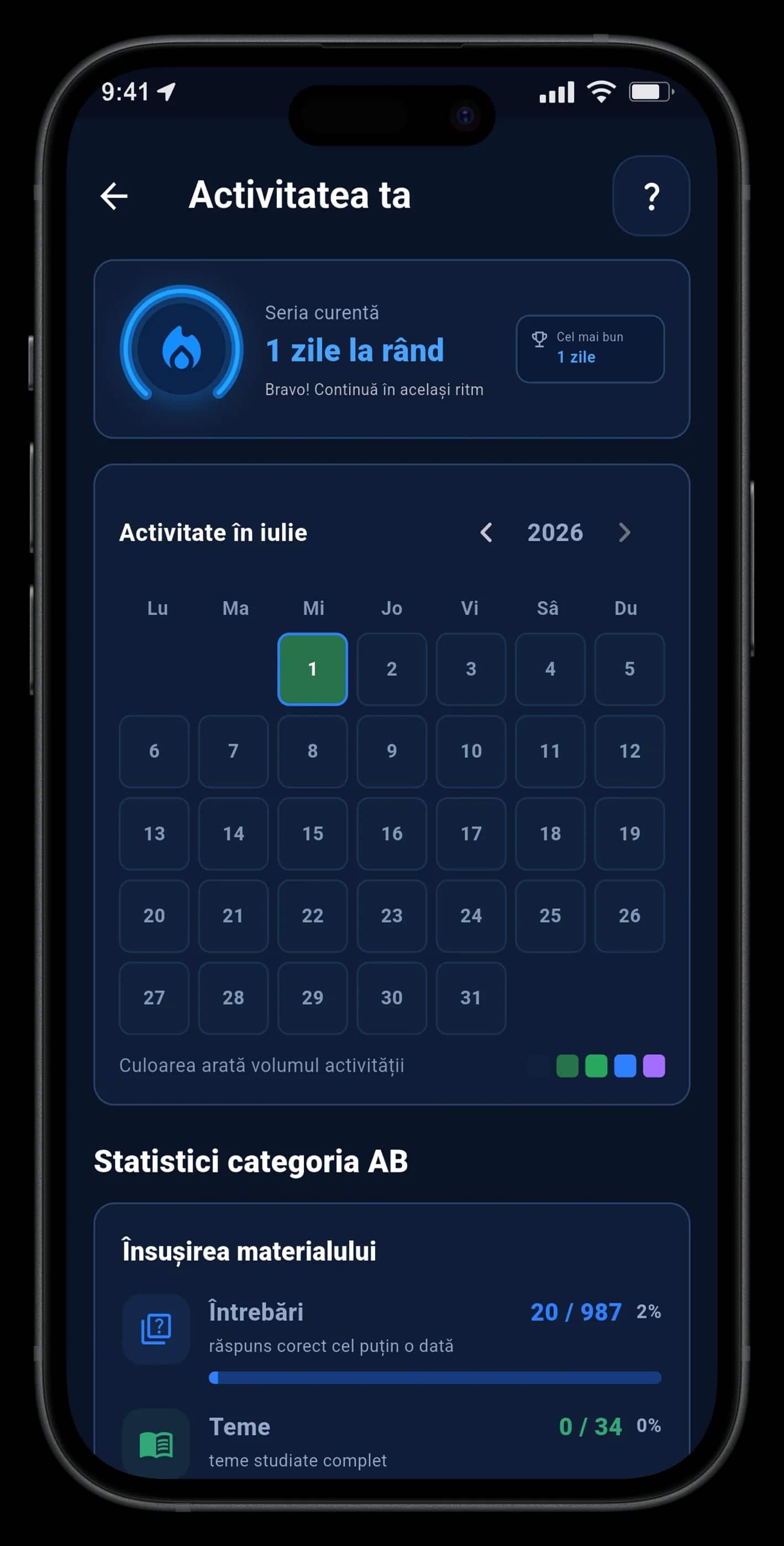 Ecran aplicație PDDMD: activitate