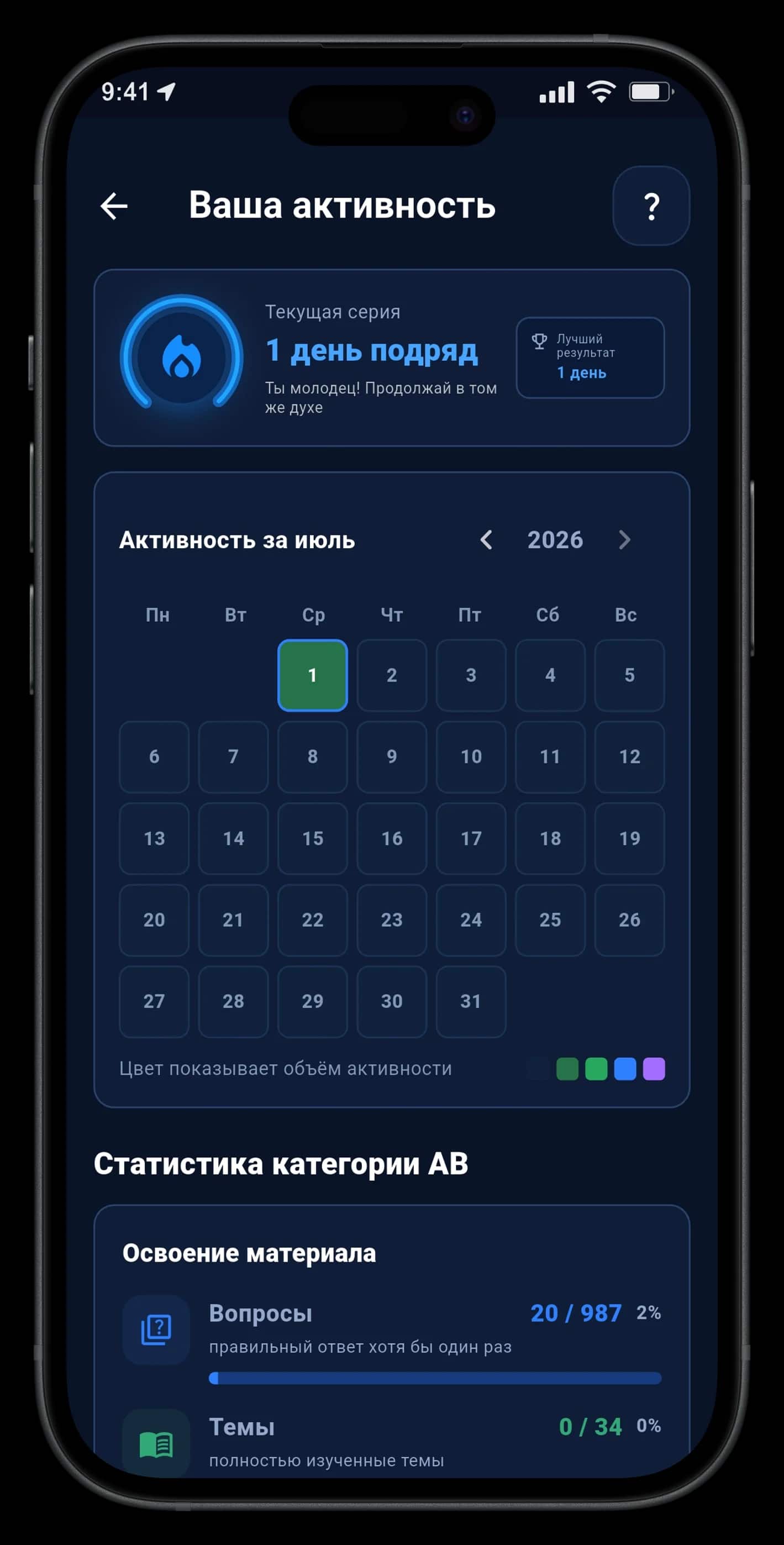 Экран приложения PDDMD: активность